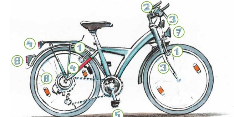 Acht Teile braucht die richtige Ausrüstung für dein Fahrrad im Straßenverkehr. Fahrrad mit Nummern an den Stellen, wo eine Ausrüstung erforderlich ist. 